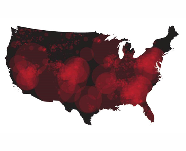 HeatMap